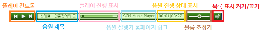SCM Music Player